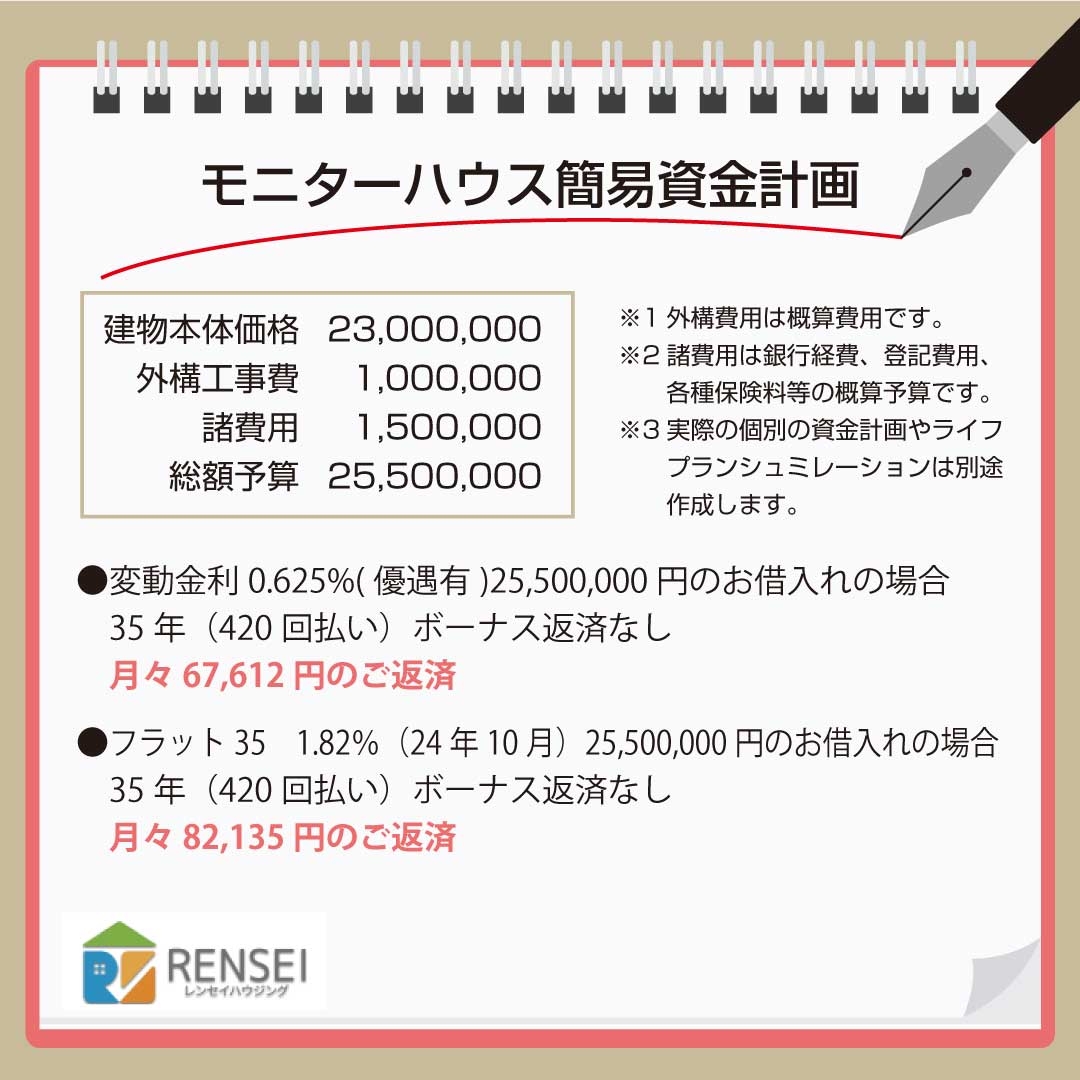 モニターハウス5_1.jpg